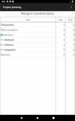 Project planning android App screenshot 11