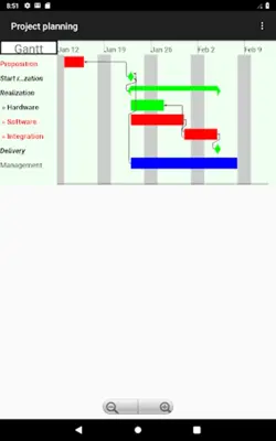 Project planning android App screenshot 12