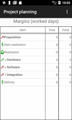 Project planning android App screenshot 19