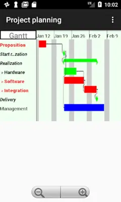 Project planning android App screenshot 20