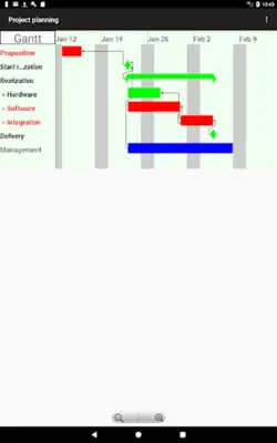 Project planning android App screenshot 4